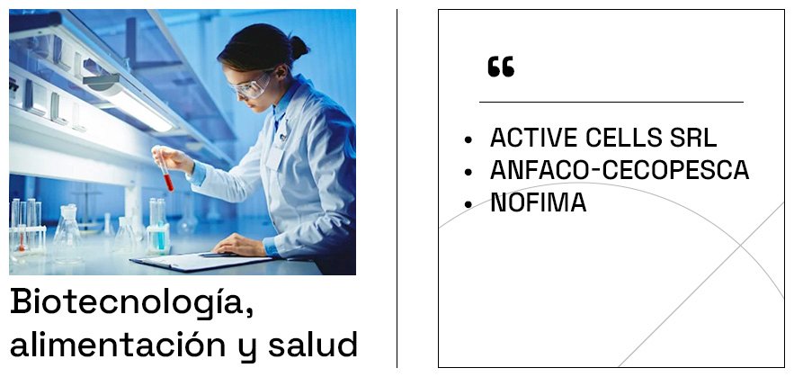 Partners-Biotec-ES