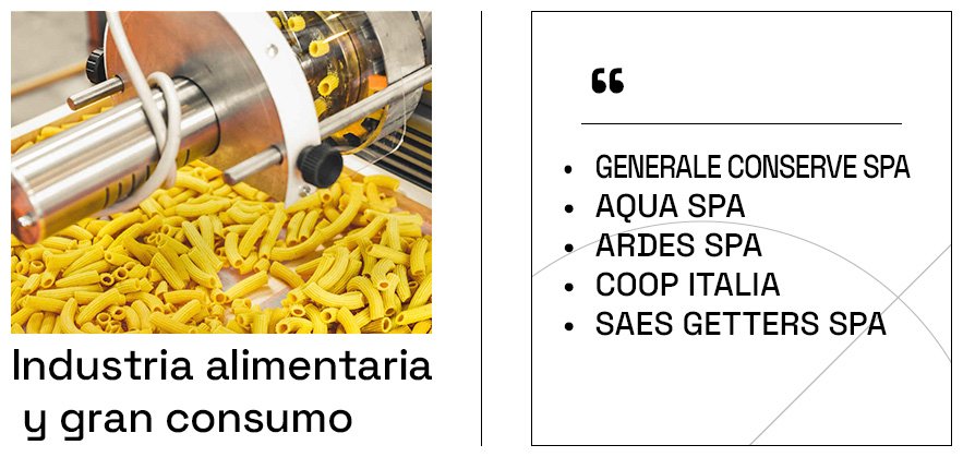 Partners-Industria-ES